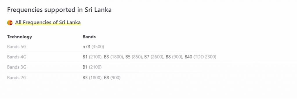 Frequencies supported in Sri Lanka